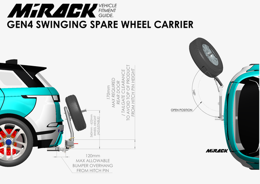 MIRACK FITMENT GUIDE